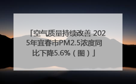 空气质量持续改善 2025年宜春市PM2.5浓度同比下降5.6%（图）