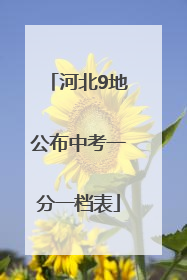 河北9地公布中考一分一档表