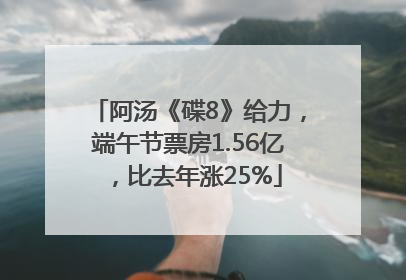 阿汤《碟8》给力，端午节票房1.56亿，比去年涨25%