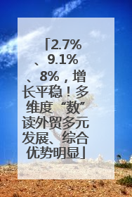 2.7%、9.1%、8%，增长平稳！多维度“数”读外贸多元发展、综合优势明显